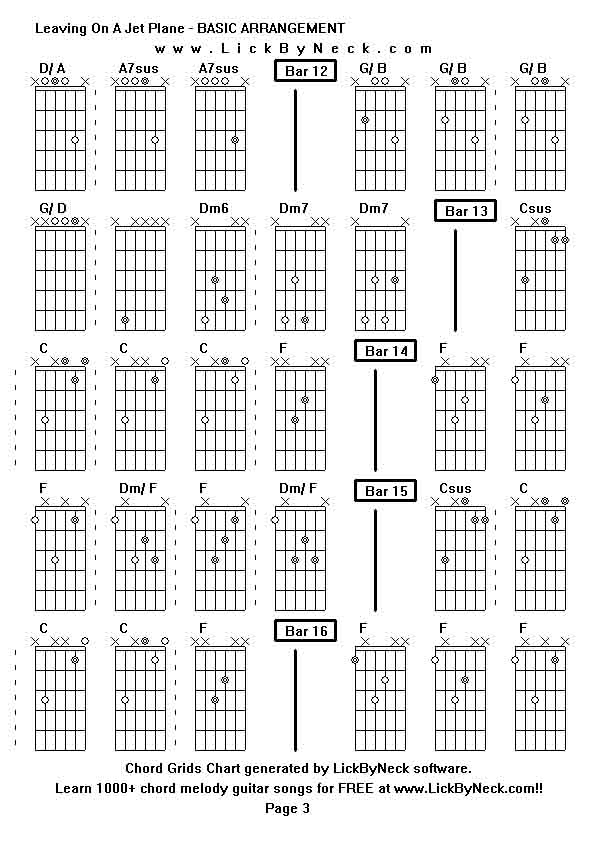 Chord Grids Chart of chord melody fingerstyle guitar song-Leaving On A Jet Plane - BASIC ARRANGEMENT,generated by LickByNeck software.